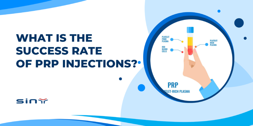 What is the Success Rate of PRP Injections?
